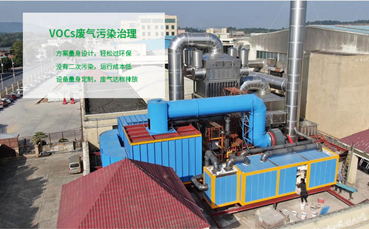沸石分子篩轉(zhuǎn)輪吸附濃縮+RTO/RCO催化燃燒 沸石分子篩轉(zhuǎn)輪吸附濃縮+RTO/RCO催化燃燒