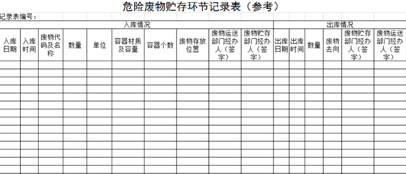 危險廢物貯存環(huán)節(jié)記錄表(參考) 危險廢物貯存環(huán)節(jié)記錄表(參考)