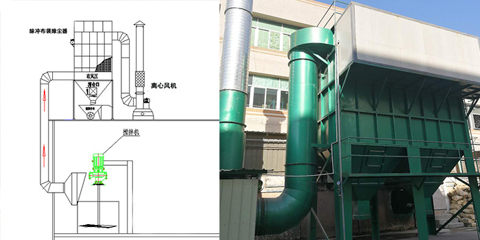 攪拌倒卸料粉塵治理環(huán)保工程設(shè)計安裝-翌駿環(huán)保 攪拌倒卸料粉塵治理環(huán)保工程設(shè)計安裝-翌駿環(huán)保