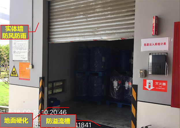 危險廢物貯存場所的要求示例1 危險廢物貯存場所的要求示例1