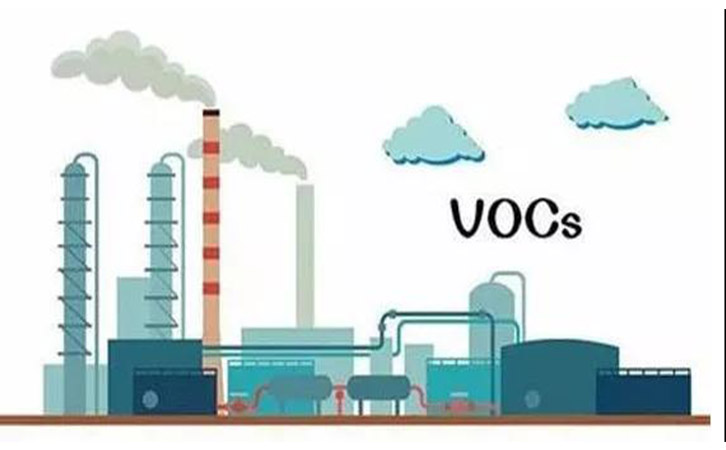 VOCs廢氣污染凈化 VOCs廢氣污染凈化